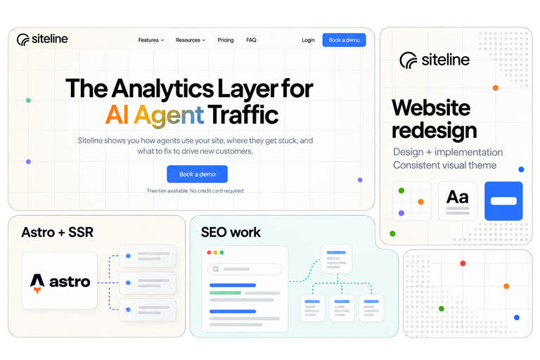 Siteline Grid Atlas: source-based website visuals alongside illustrations of the website redesign, Astro and SEO work.